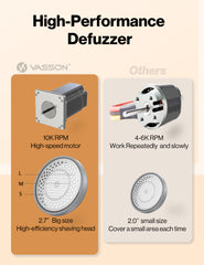 VASSON Fabric Shaver, Sweater Shavers to Remove Pilling, High-Perf Defuzzer, Rechargeable Electric Lint Shaver for Fuzz and Lint Balls from Clothing, Upholstery, Bedding